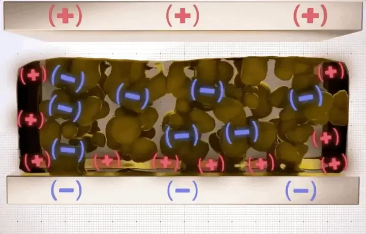 Sludge cake moving between the ELODE anode drum and cathode caterpillar track